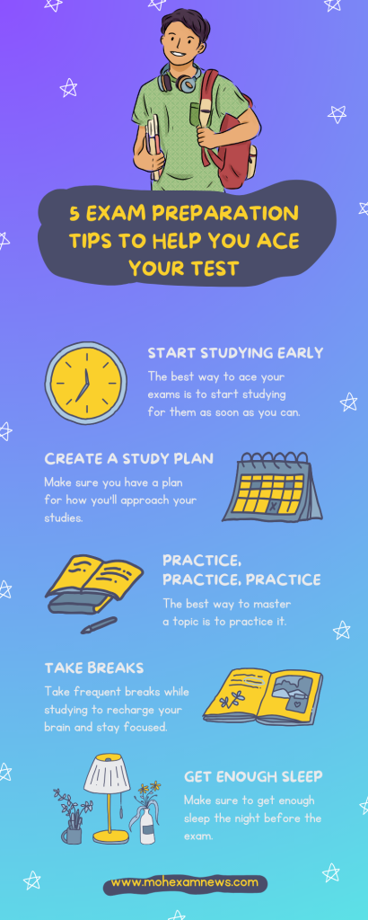 exam day tips infographic